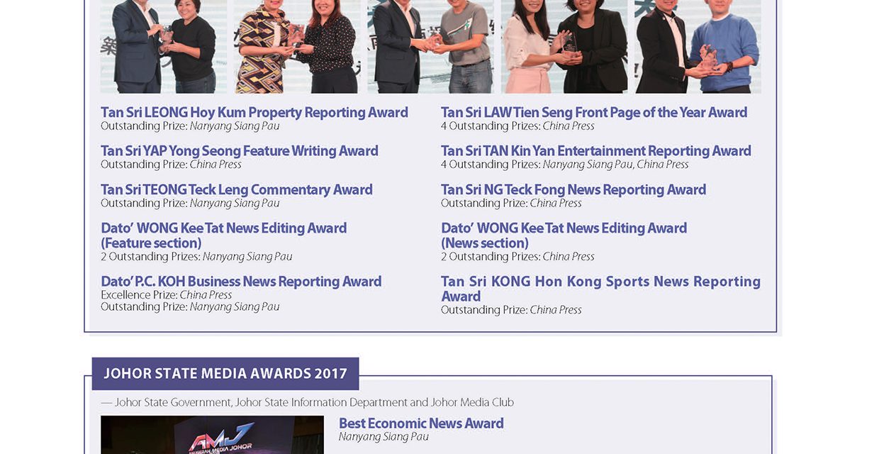 Major Awards in 2019-Malaysia-Nanyang Group
