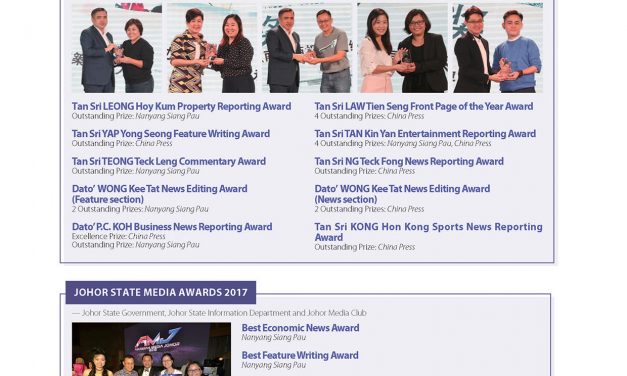 Major Awards in 2019-Malaysia-Nanyang Group