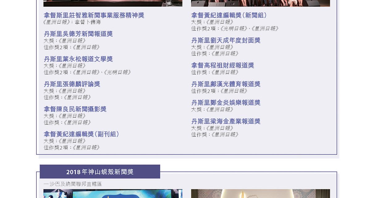 2019年度主要奖项—马来西亚—星洲媒体集团