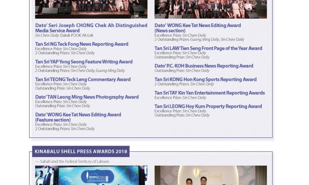 Major Awards of the Year 2019-Malaysia (Sin Chew Group)