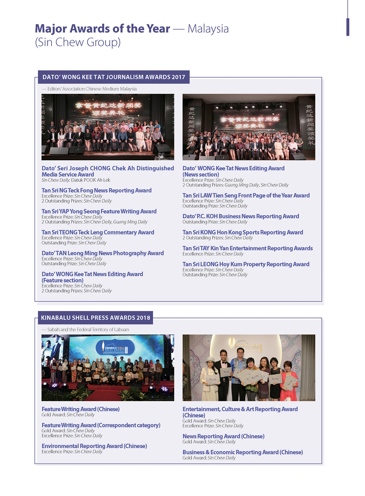 Major Awards of the Year 2019-Malaysia (Sin Chew Group)