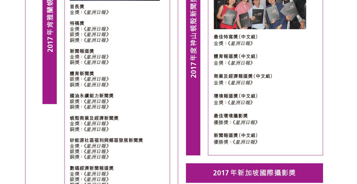 2018年度主要奖项2—马来西亚—星洲媒体集团