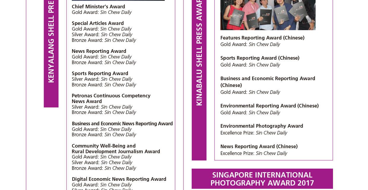 2018 Major Awards 2-Malaysia-Sin Chew Media Group