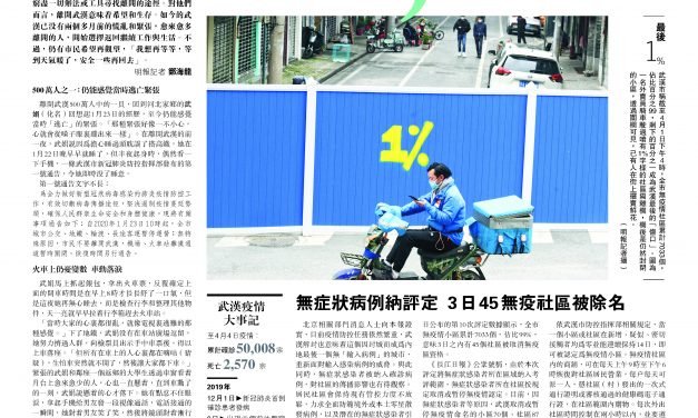 2020年香港最佳新聞獎 – 香港報業公會 6