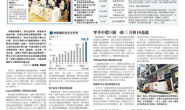 第五屆恒大商業新聞獎  – 香港恒生大學 1