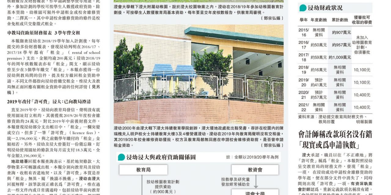 第六屆恒大商業新聞獎 – 香港恒生大學傳播學院 2