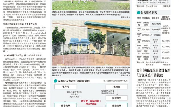 第六屆恒大商業新聞獎 – 香港恒生大學傳播學院 2